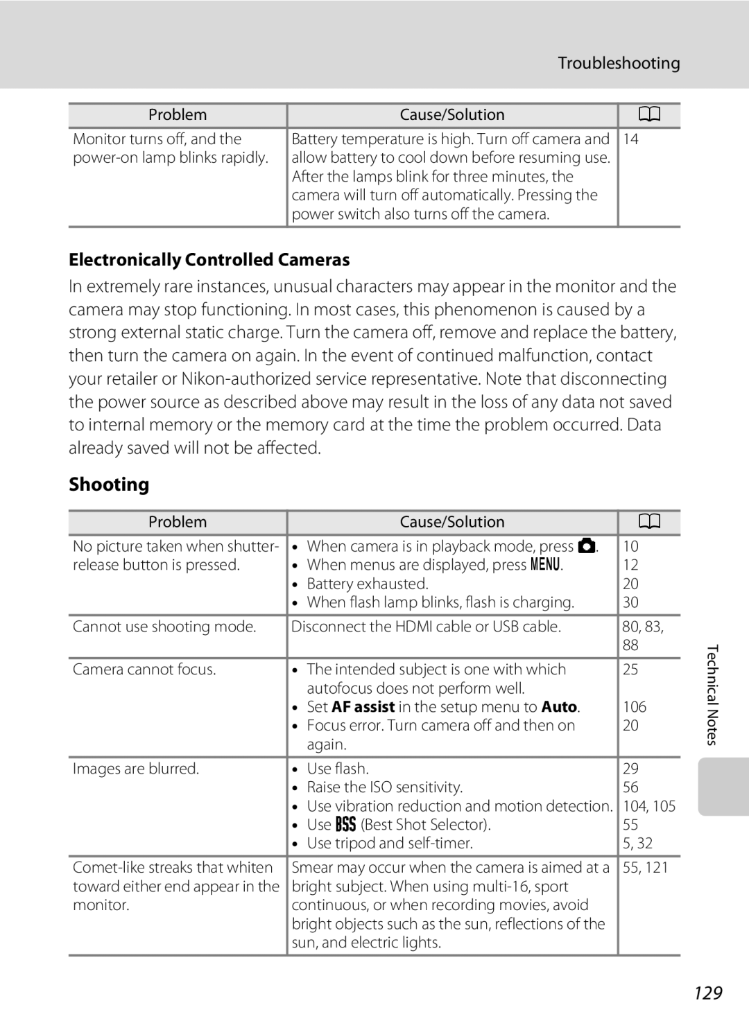 Nikon COOLPIXL110BK, COOLPIXL110RED, Coolpix L110 user manual 129, Troubleshooting, Electronically Controlled Cameras 