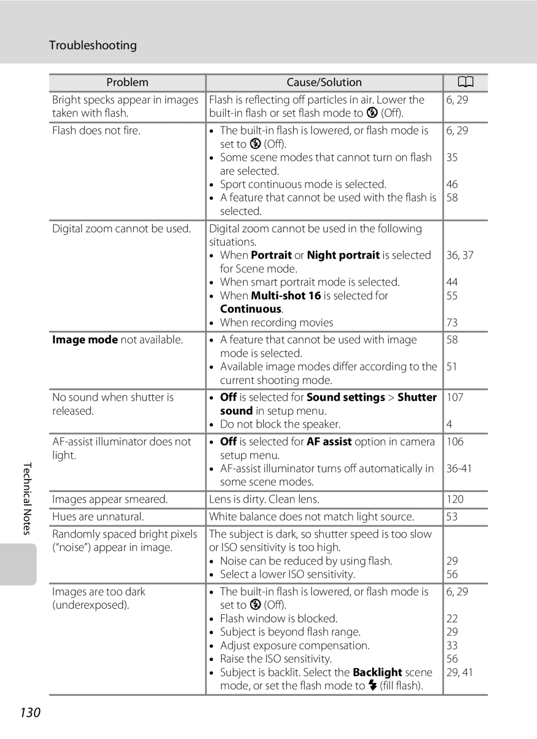 Nikon COOLPIXL110RED, COOLPIXL110BK, Coolpix L110 user manual 130 