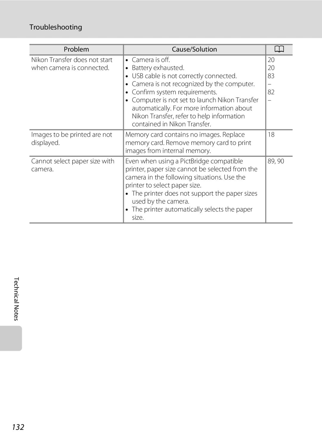 Nikon COOLPIXL110BK, COOLPIXL110RED, Coolpix L110 user manual 132 