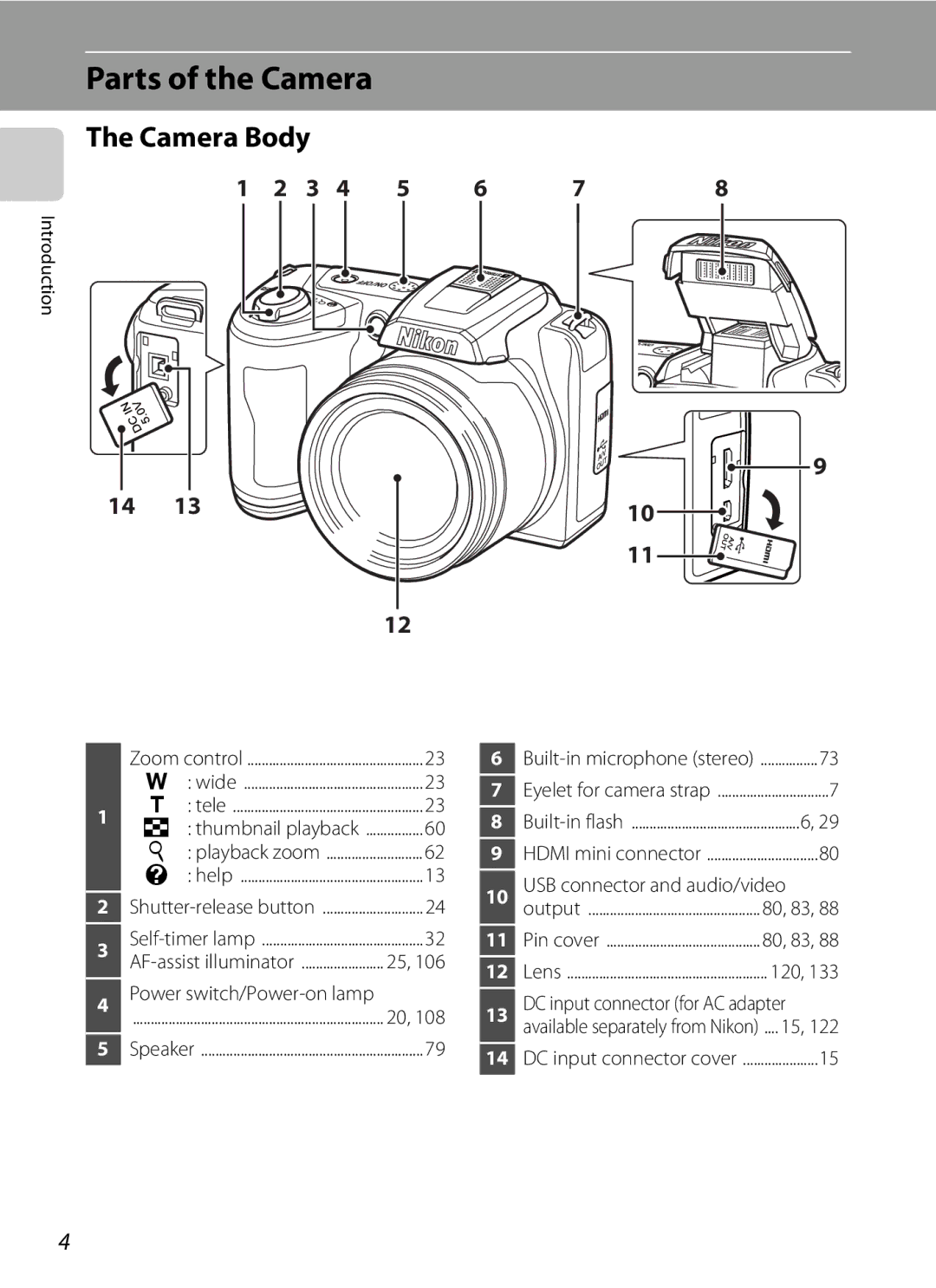 Nikon COOLPIXL110BK, COOLPIXL110RED, Coolpix L110 user manual Parts of the Camera, Camera Body 