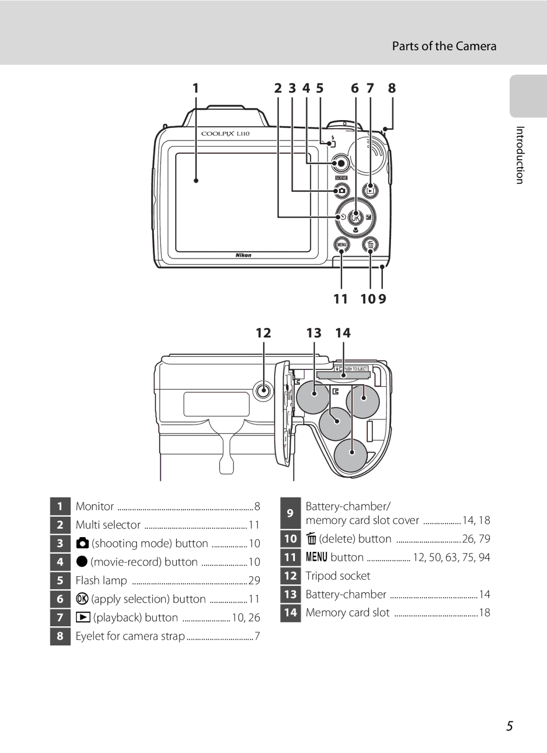 Nikon COOLPIXL110BK, COOLPIXL110RED, Coolpix L110 user manual Parts of the Camera, Ldelete button, Tripod socket 