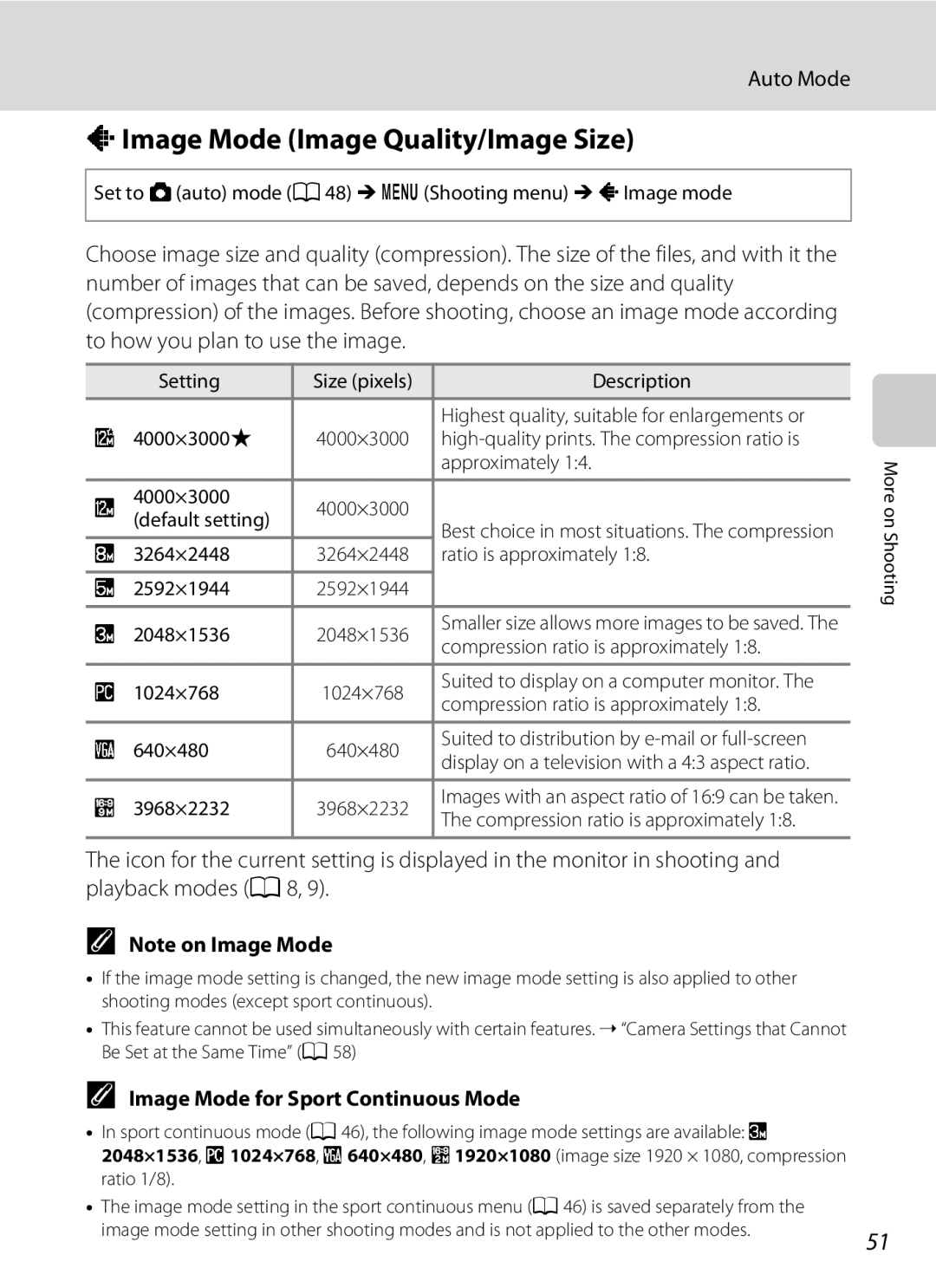 Nikon Coolpix L110, COOLPIXL110BK user manual AImage Mode Image Quality/Image Size, Image Mode for Sport Continuous Mode 