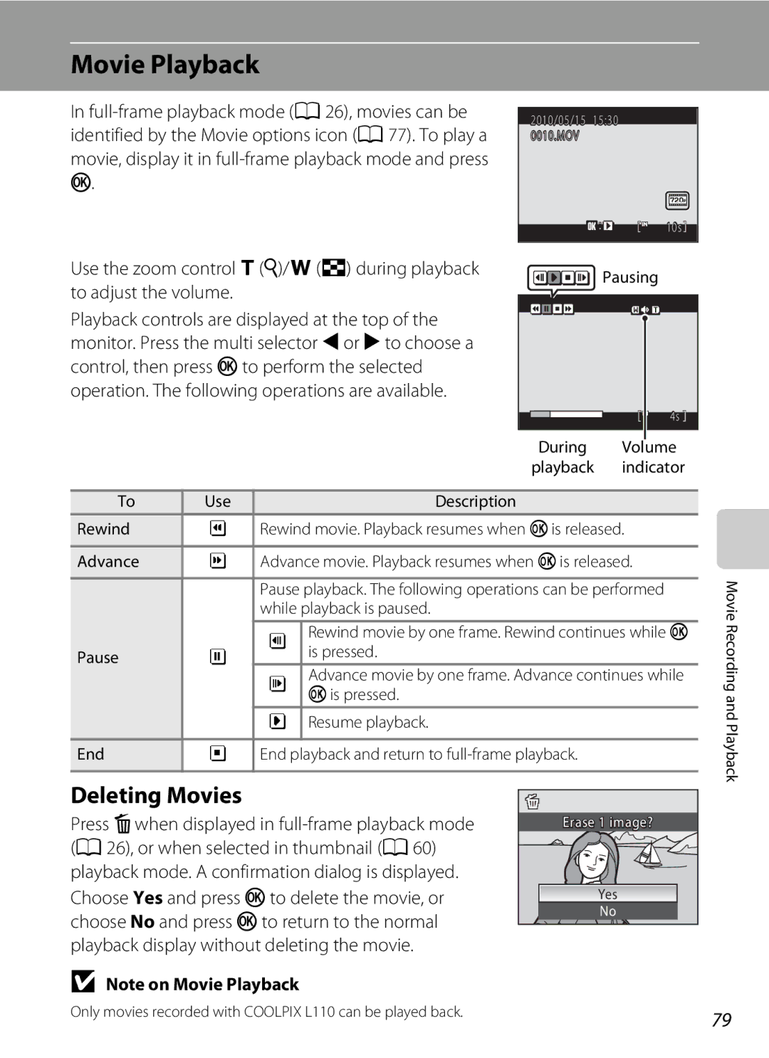 Nikon Coolpix L110, COOLPIXL110BK user manual Movie Playback, Deleting Movies, Full-frame playback mode a 26, movies can be 