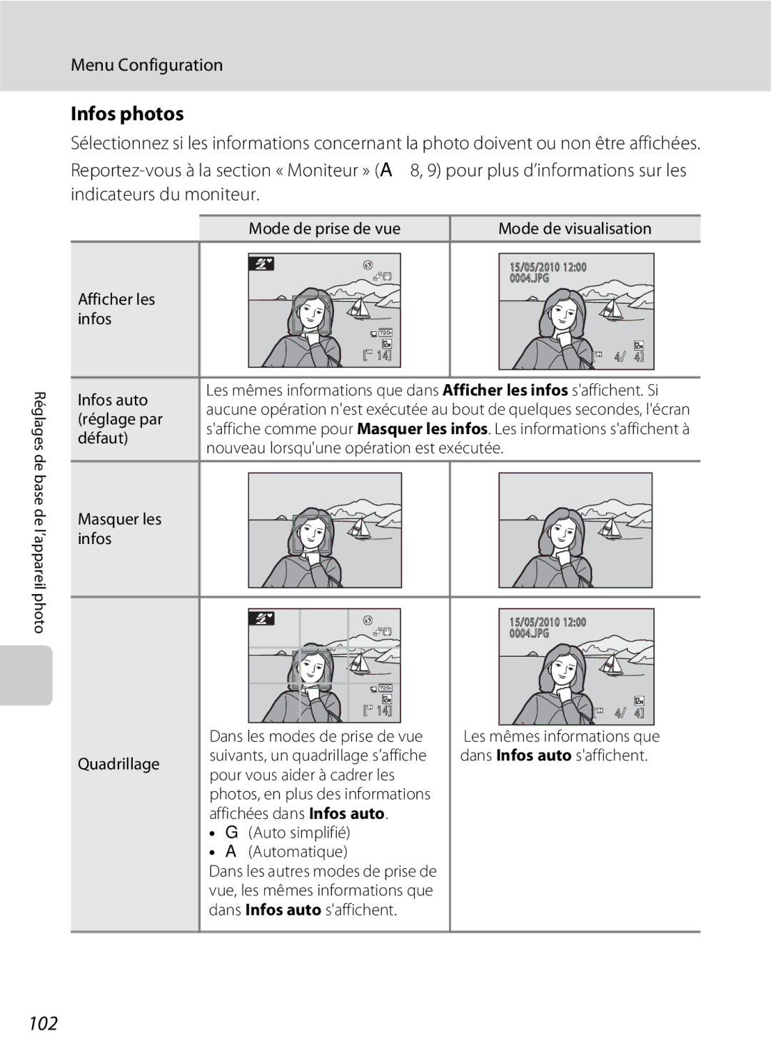 Nikon L110 manuel dutilisation Infos photos, 102 