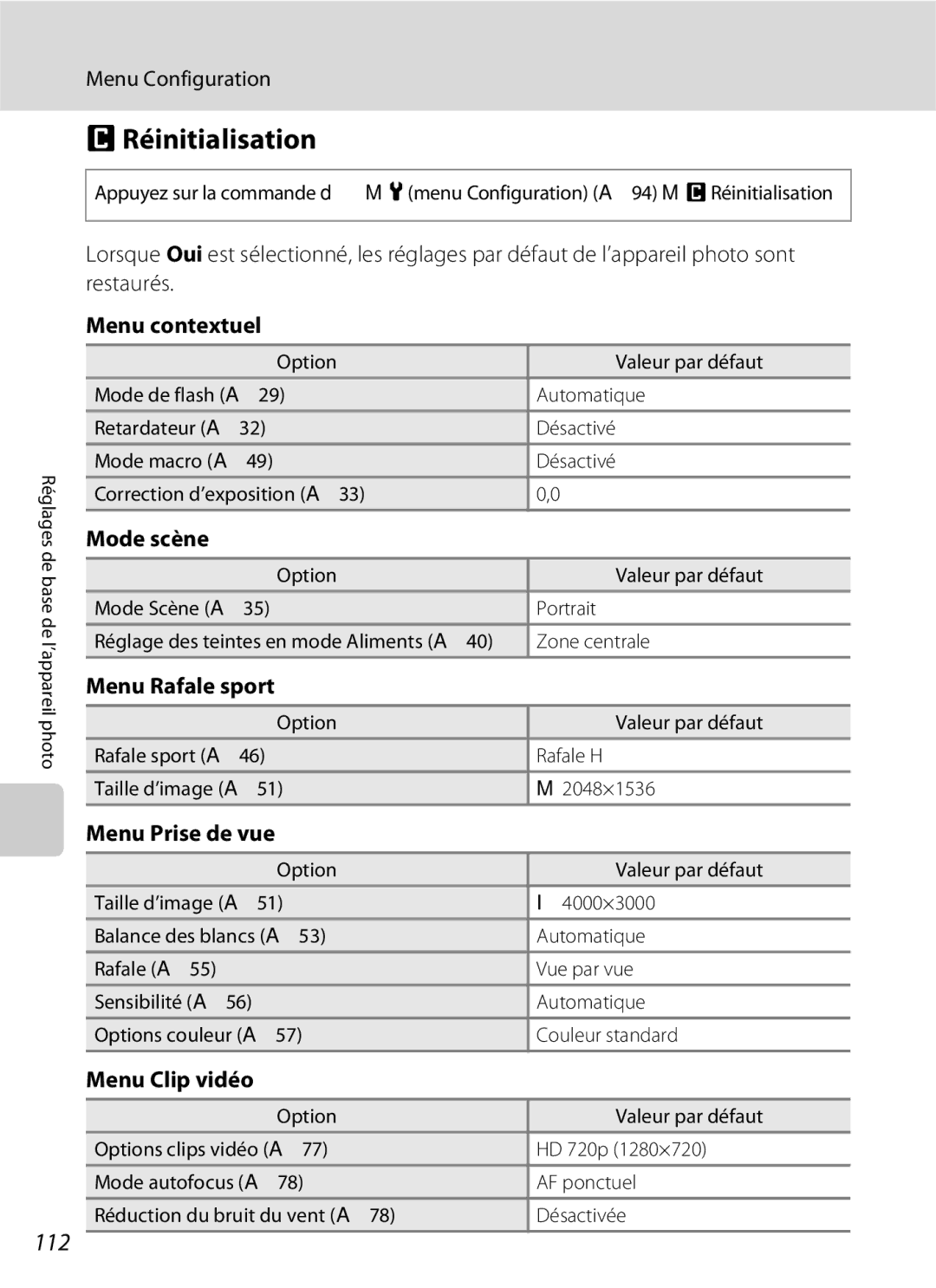 Nikon L110 manuel dutilisation Réinitialisation, 112 