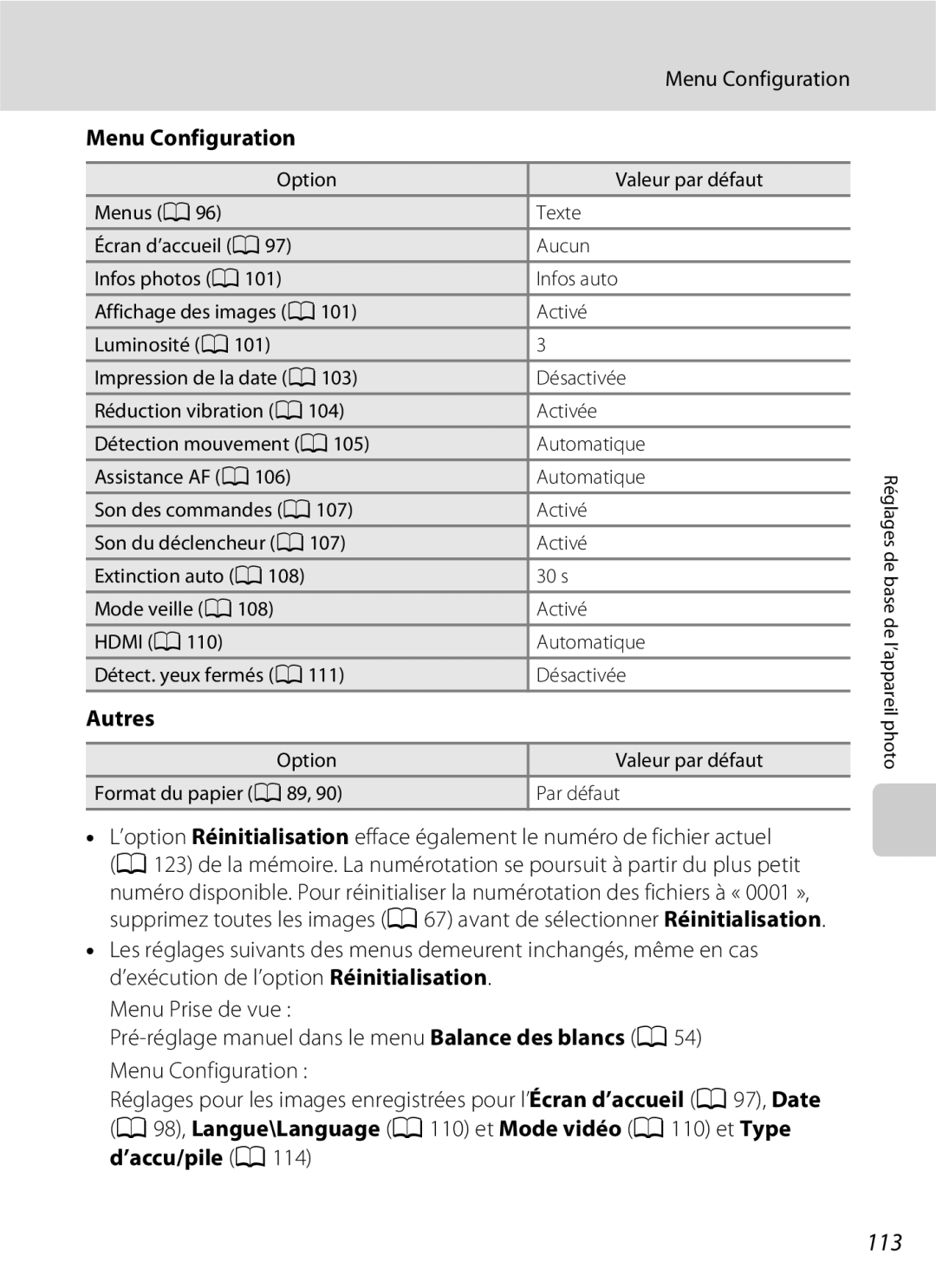 Nikon L110 manuel dutilisation 113, Menu Configuration, Autres, Option Valeur par défaut Format du papier a 89 Par défaut 