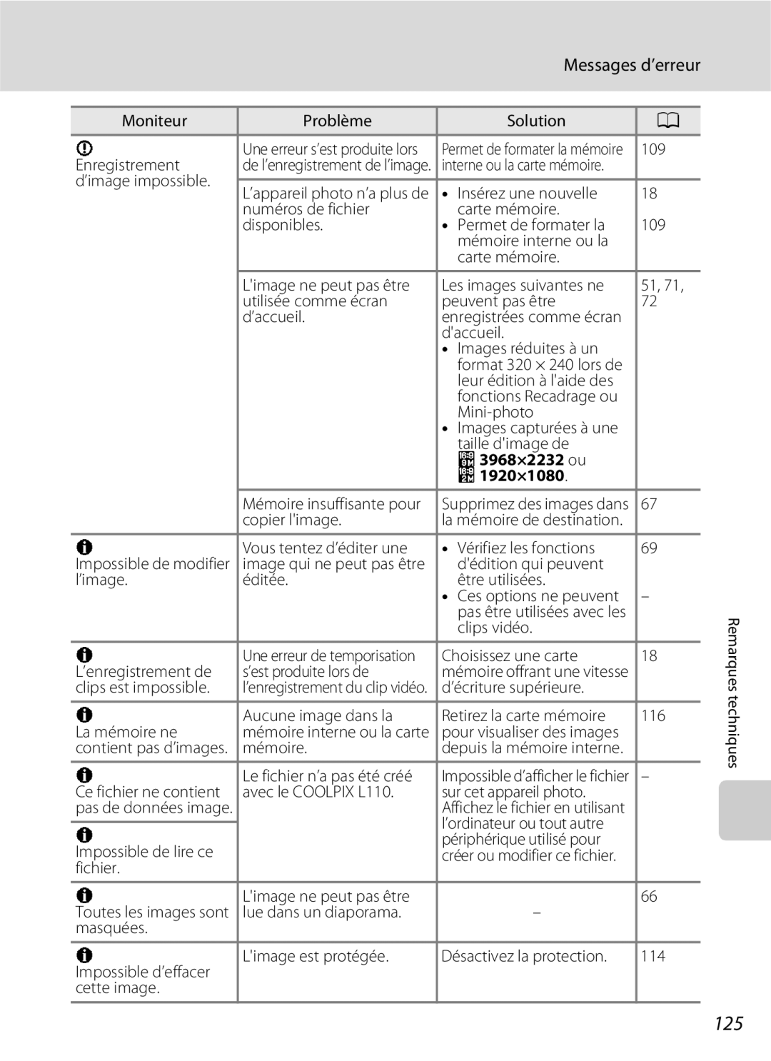 Nikon L110 manuel dutilisation 125, Messages d’erreur, 3968×2232 ou 1920×1080 