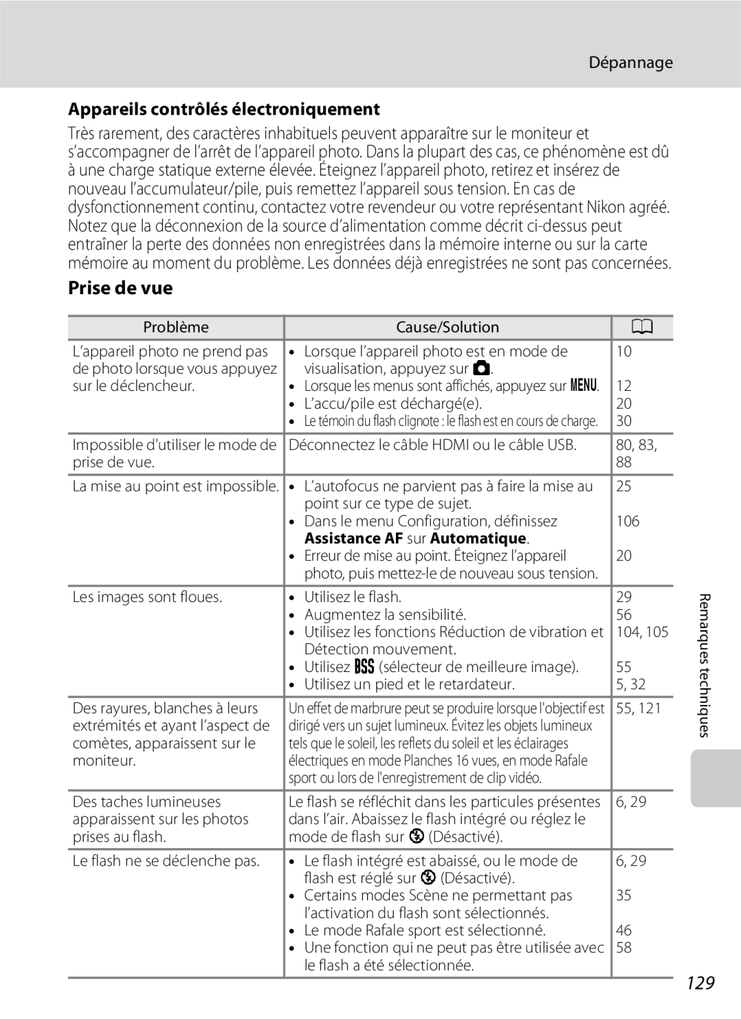 Nikon L110 manuel dutilisation 129, Dépannage, Appareils contrôlés électroniquement, Assistance AF sur Automatique 