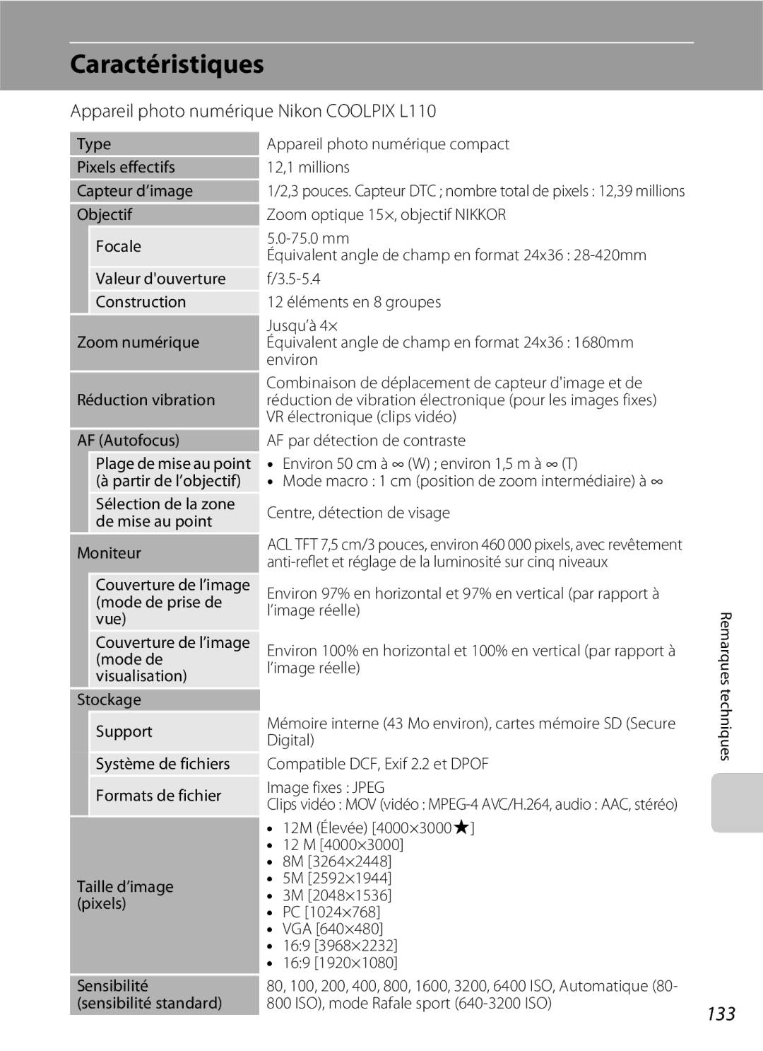 Nikon manuel dutilisation Caractéristiques, 133, Appareil photo numérique Nikon Coolpix L110 