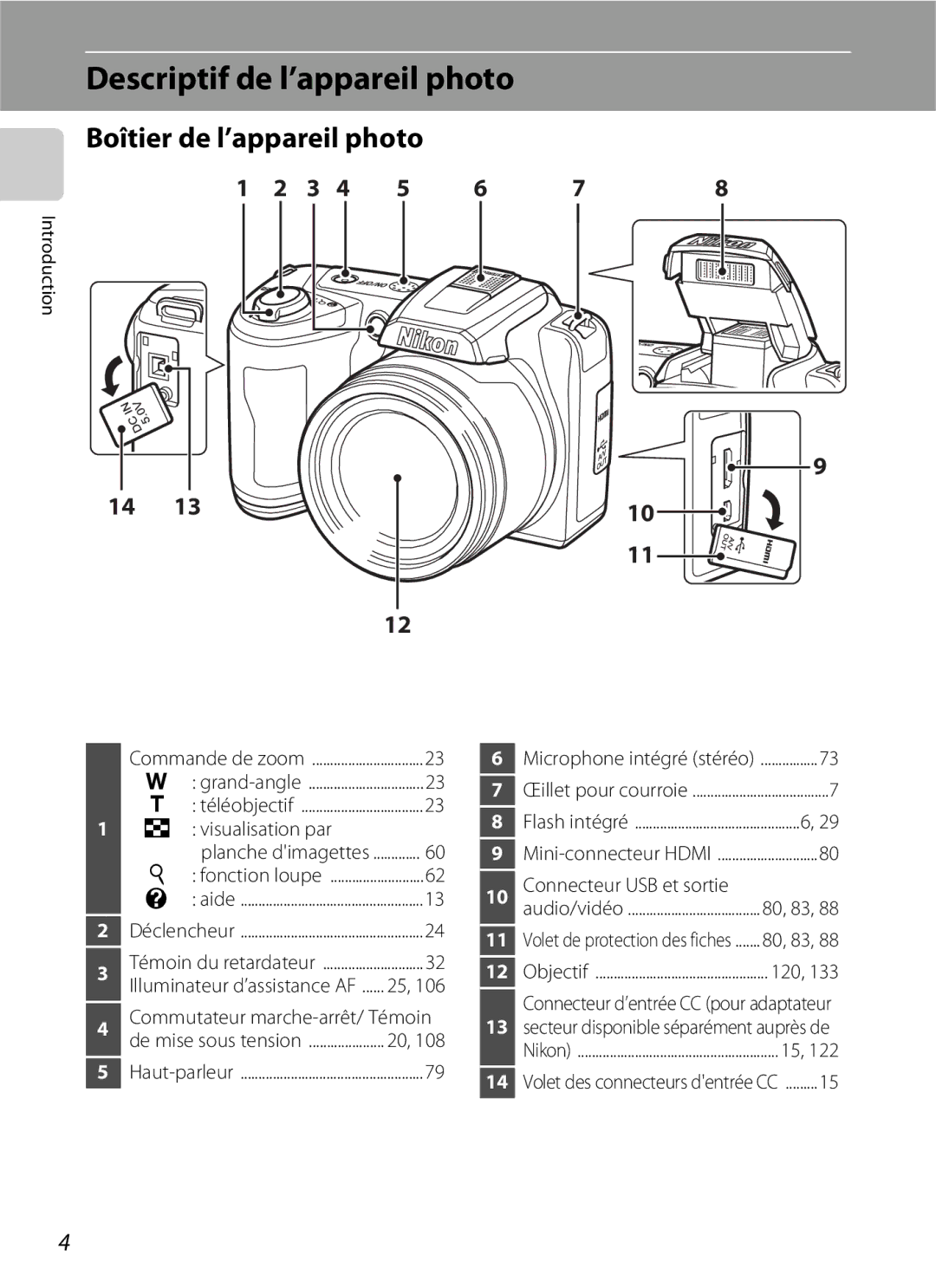 Nikon L110 manuel dutilisation Descriptif de l’appareil photo, Boîtier de l’appareil photo, Visualisation par 