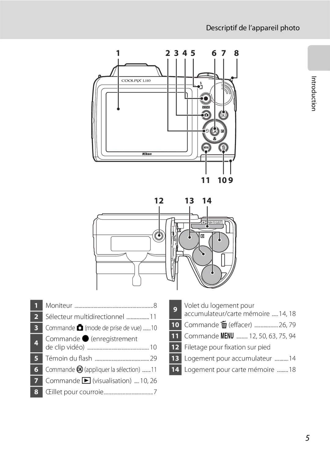 Nikon L110 manuel dutilisation Descriptif de l’appareil photo, Commande b enregistrement, Volet du logement pour 