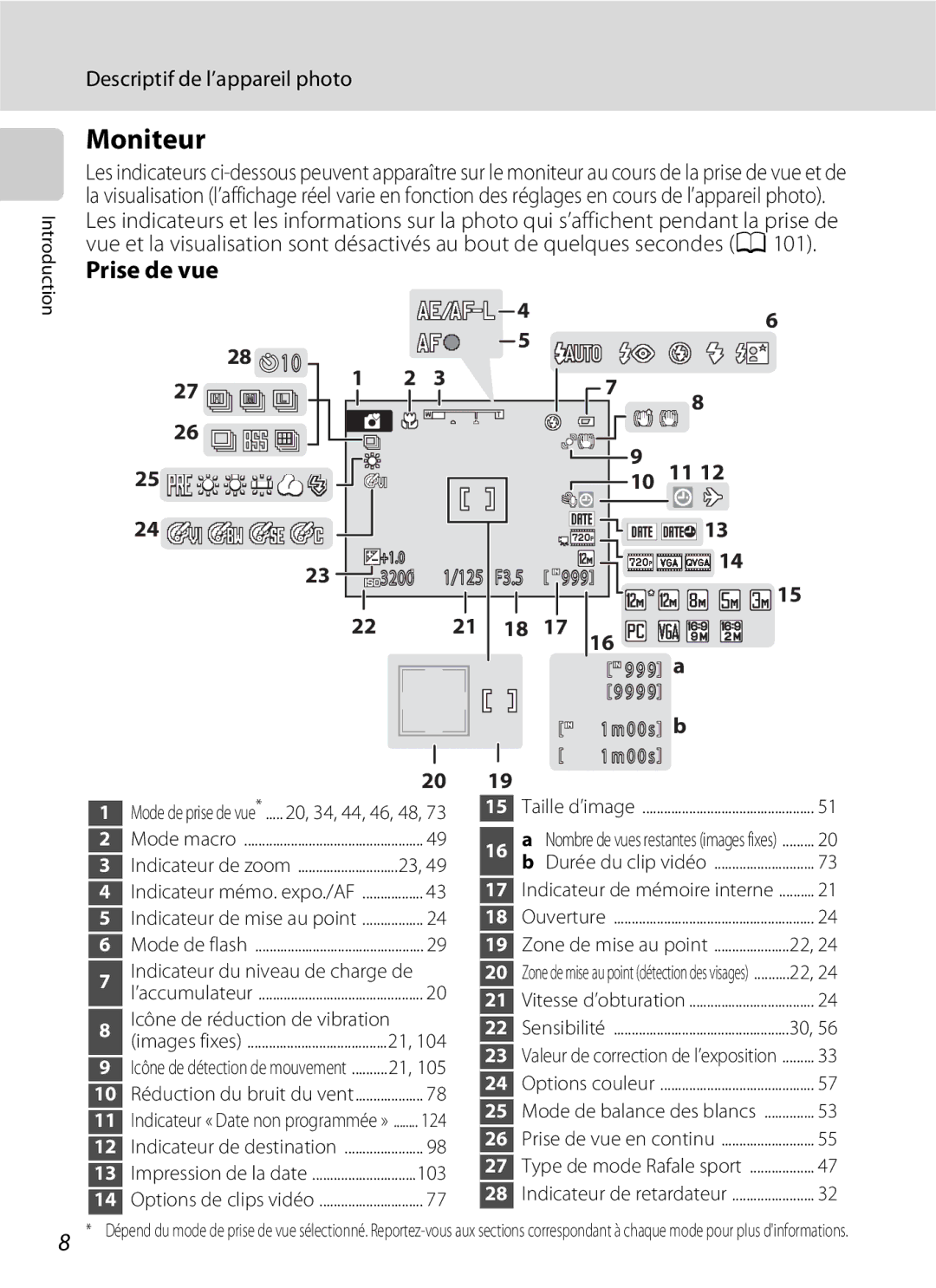 Nikon L110 manuel dutilisation Moniteur, Prise de vue, Icône de réduction de vibration, 103 