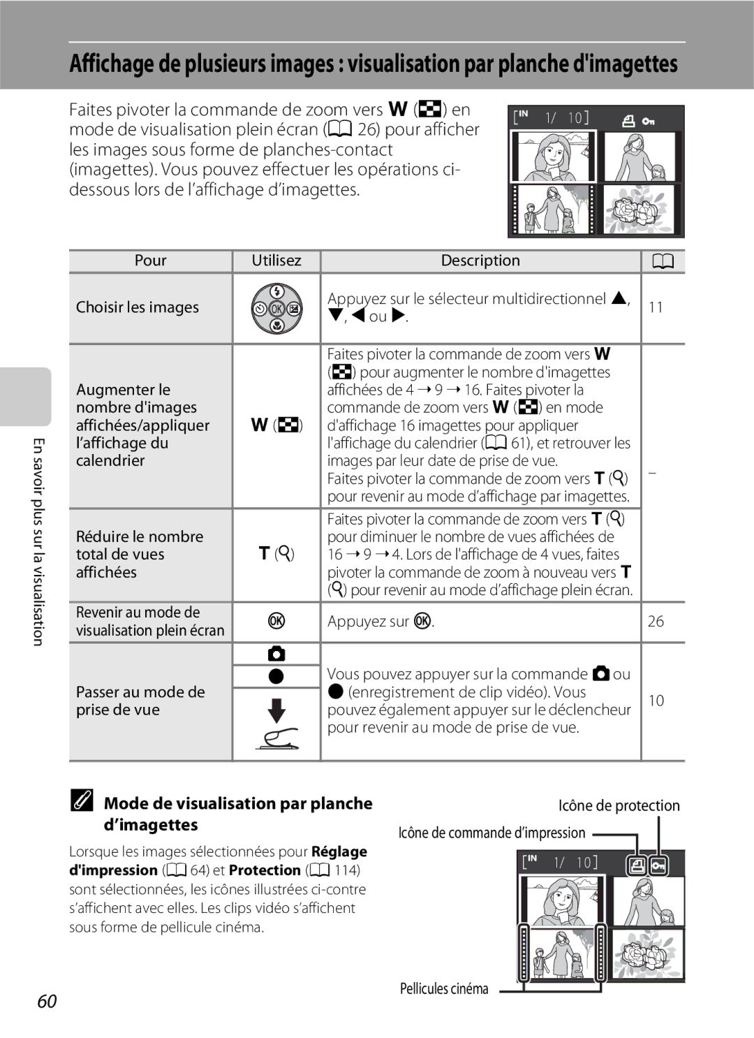 Nikon L110 manuel dutilisation ’imagettes, Mode de visualisation par planche 