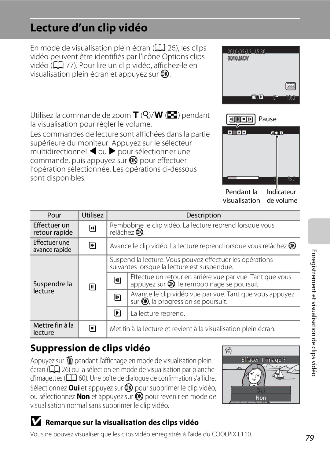 Nikon L110 Lecture d’un clip vidéo, Suppression de clips vidéo, En mode de visualisation plein écran a 26, les clips 