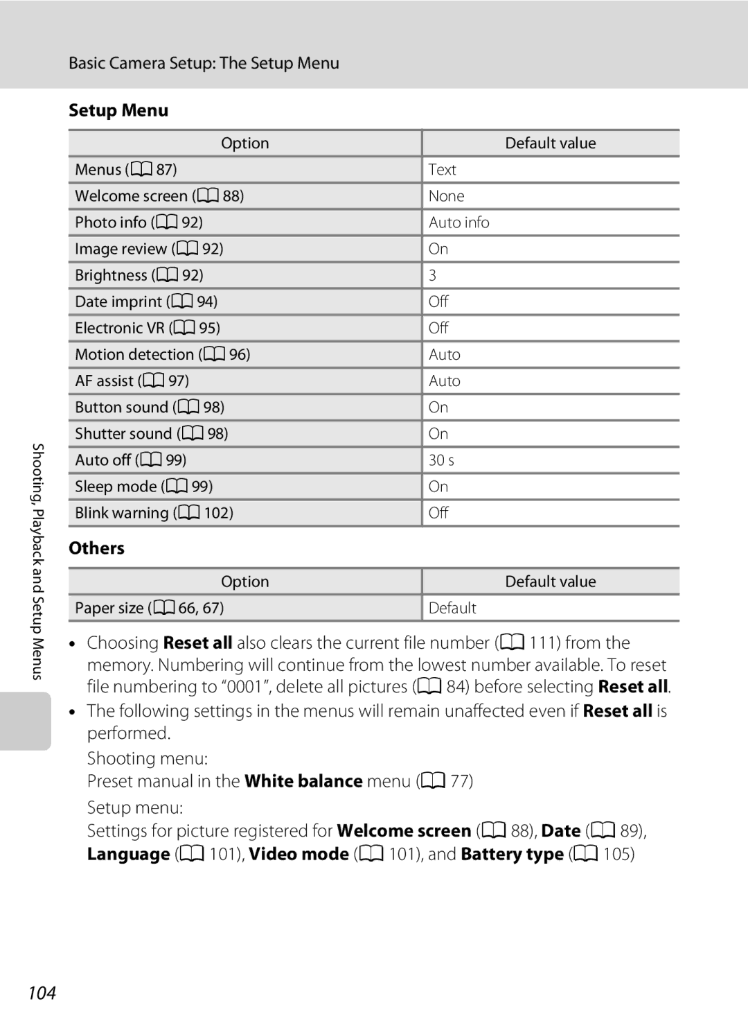 Nikon L21, COOLPIXL22R, COOLPIXL22BLK user manual 104, Setup Menu, Others, Option Default value Paper size A66 