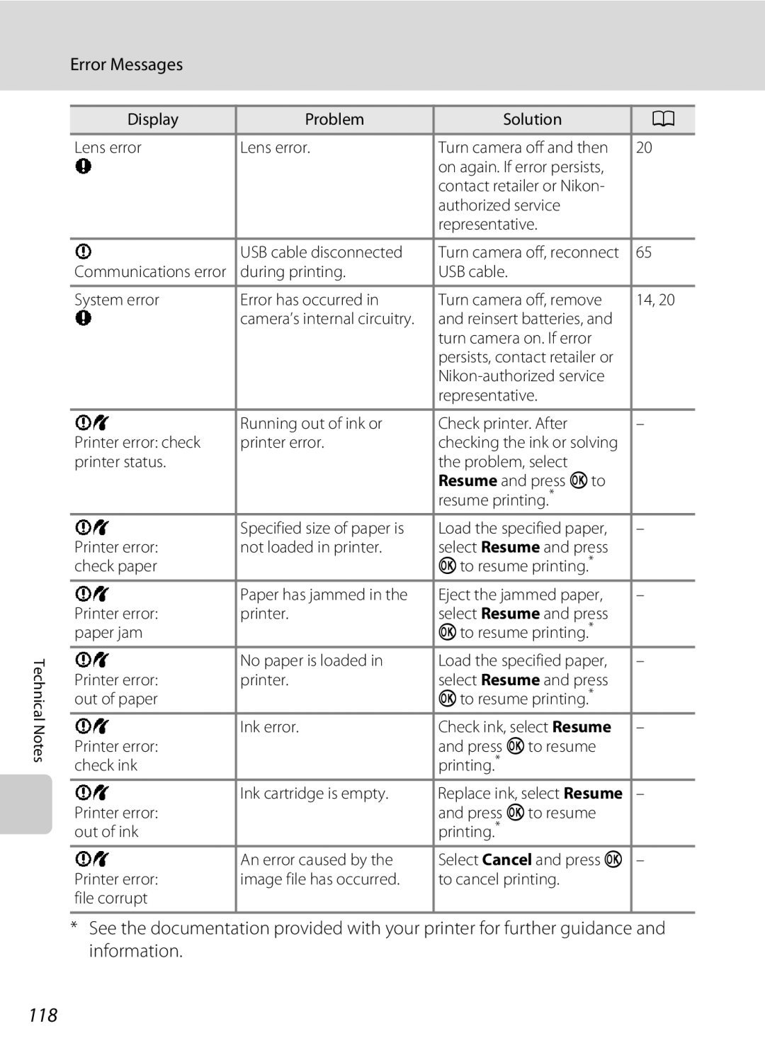 Nikon COOLPIXL22R, L21, COOLPIXL22BLK user manual 118 