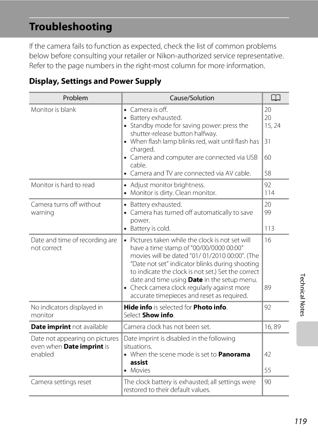 Nikon COOLPIXL22BLK, L21, COOLPIXL22R user manual Troubleshooting, Display, Settings and Power Supply, 119 