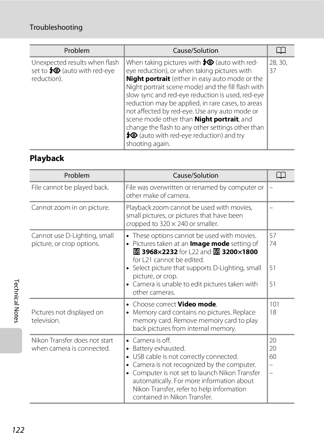 Nikon COOLPIXL22R, L21, COOLPIXL22BLK user manual 122, P3968×2232 for L22 and P3200×1800 