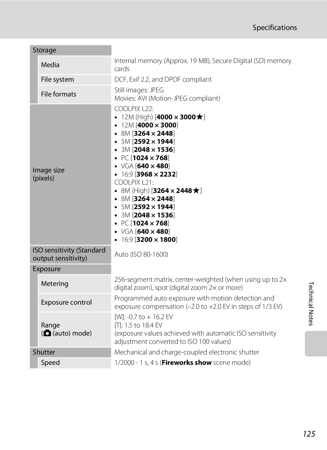 Nikon L21, COOLPIXL22R, COOLPIXL22BLK user manual 125, Specifications 