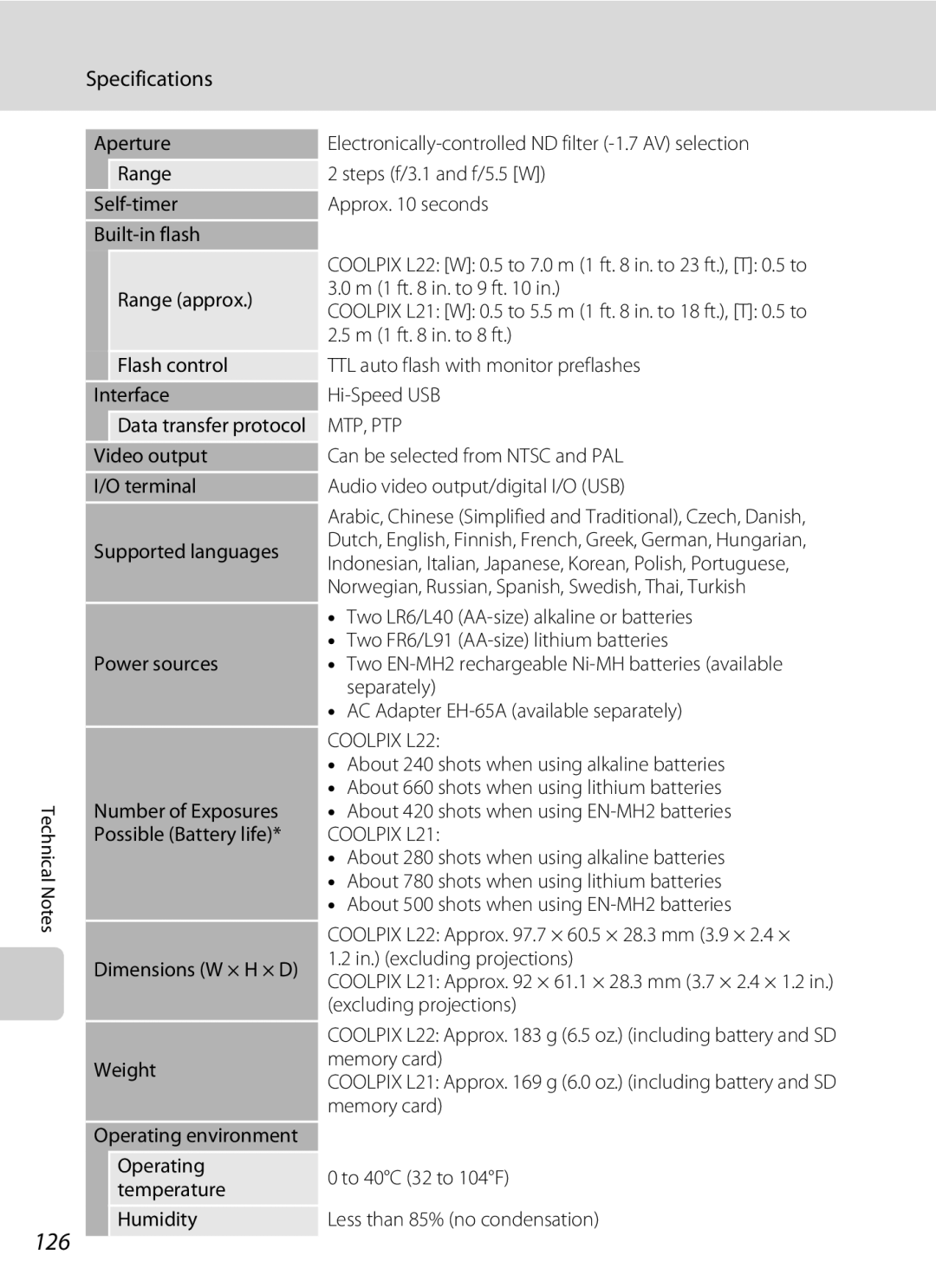 Nikon COOLPIXL22R, L21, COOLPIXL22BLK user manual 126 