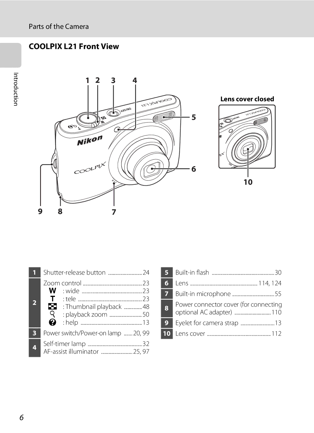 Nikon COOLPIXL22R, COOLPIXL22BLK user manual Coolpix L21 Front View 