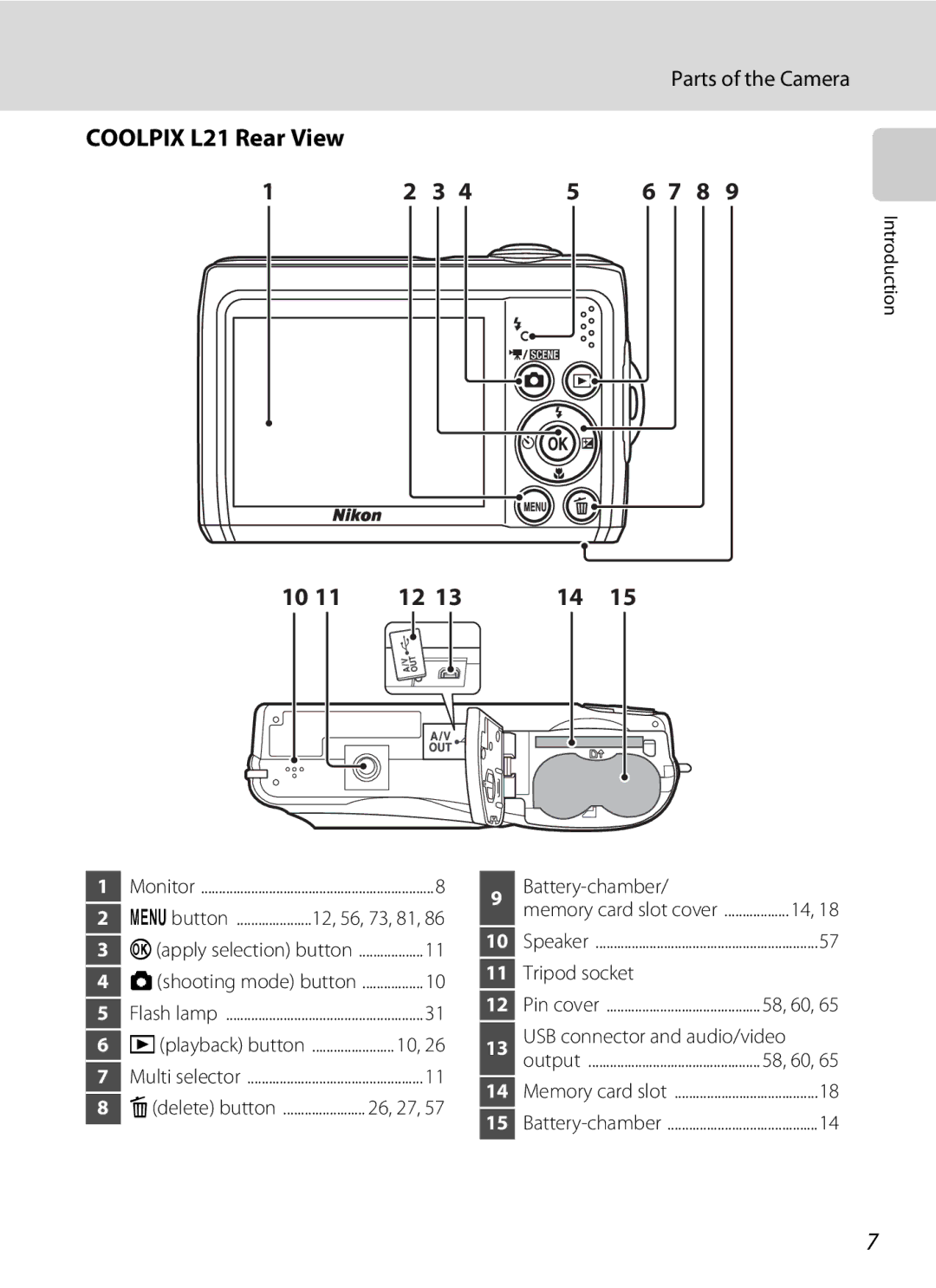 Nikon COOLPIXL22BLK, COOLPIXL22R user manual Coolpix L21 Rear View 