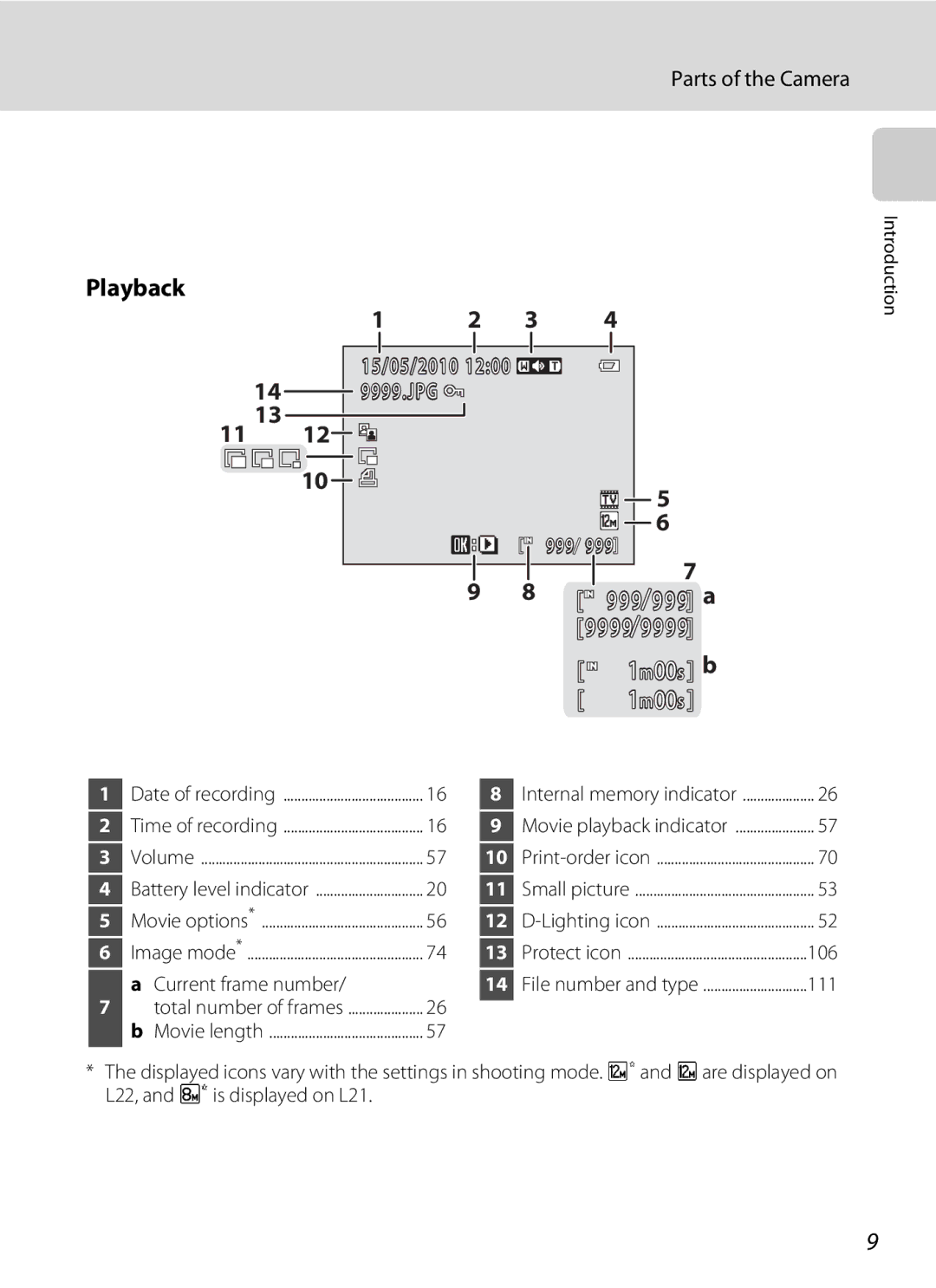 Nikon L21, COOLPIXL22R, COOLPIXL22BLK user manual Playback, Current frame number, 106, 111 