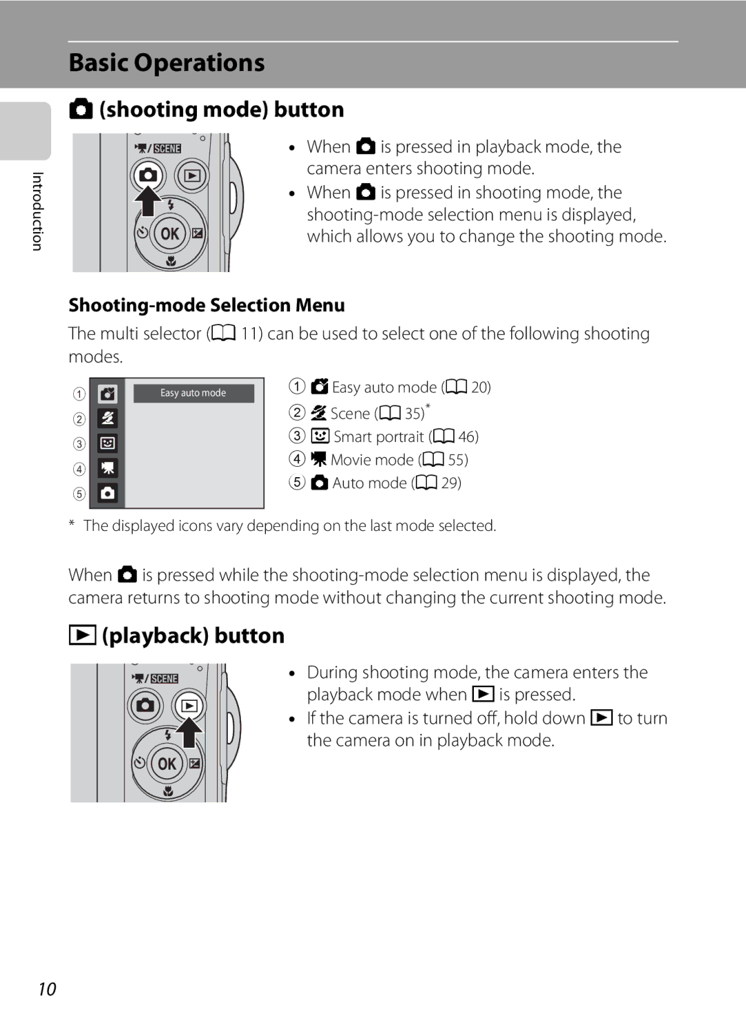 Nikon COOLPIXL22R, L21 user manual Basic Operations, Ashooting mode button, Cplayback button, Shooting-mode Selection Menu 