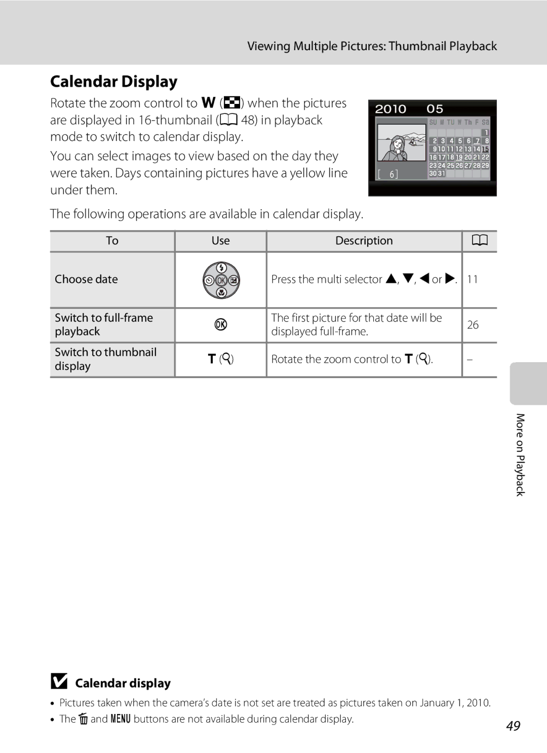 Nikon L22 Calendar Display, Viewing Multiple Pictures Thumbnail Playback, Calendar display, Use Description Choose date 