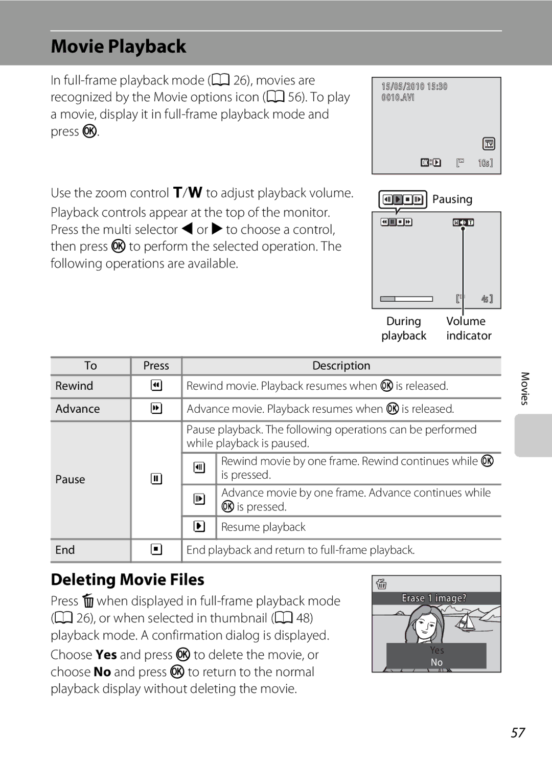 Nikon L21, COOLPIXL22R, COOLPIXL22BLK Movie Playback, Deleting Movie Files, Full-frame playback mode a 26, movies are 