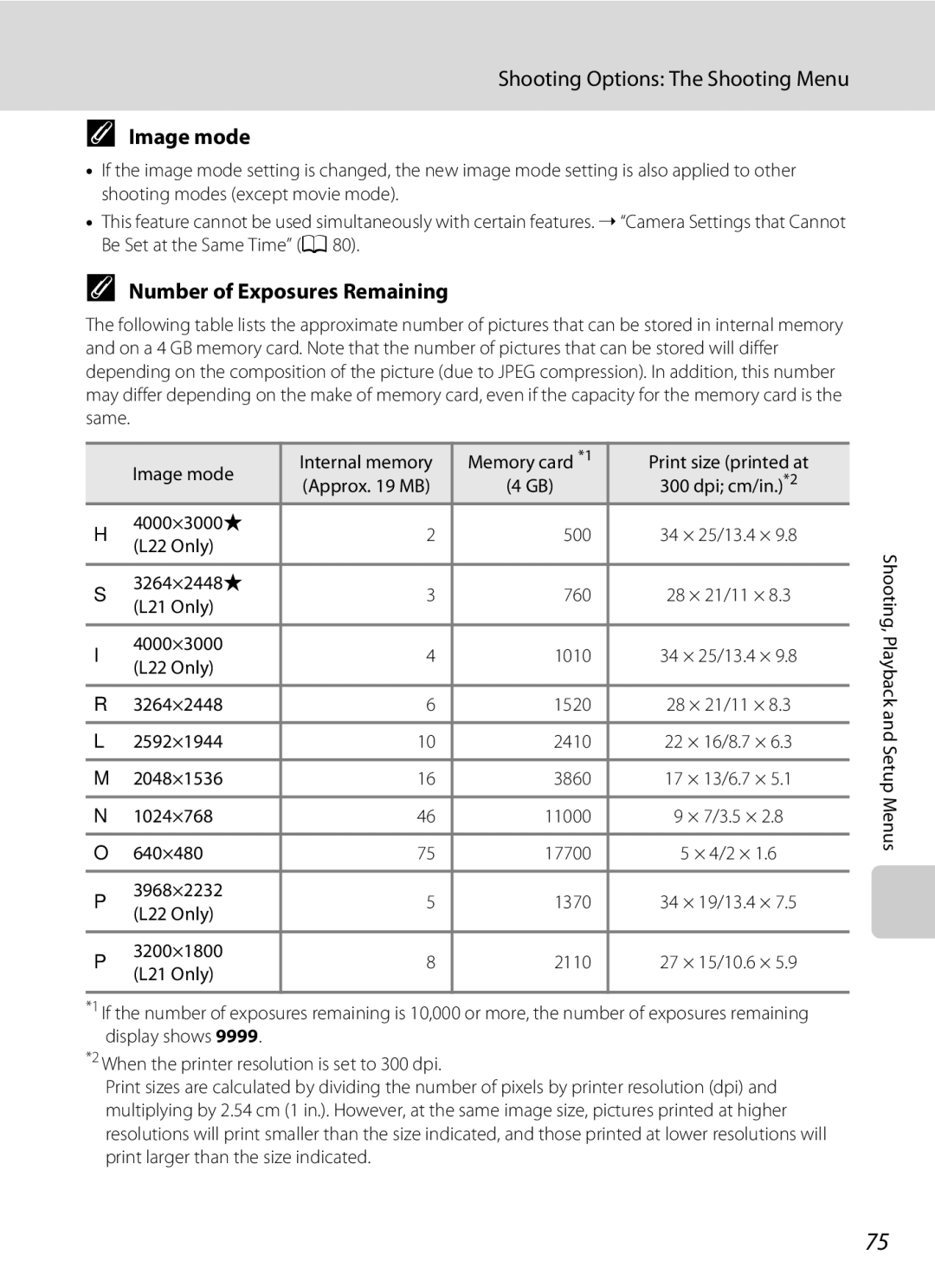 Nikon COOLPIXL22BLK, L21, COOLPIXL22R user manual Image mode, Number of Exposures Remaining 