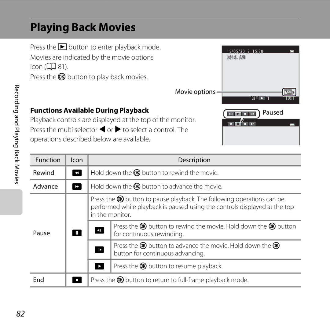 Nikon L25, COOLPIXL26SIL, COOLPIXL26RED Playing Back Movies, Functions Available During Playback, Paused, Monitor Pause 