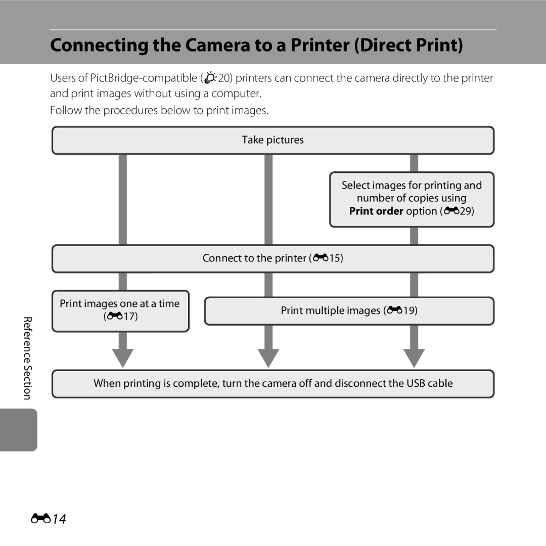 Nikon COOLPIXL26SIL, L25, COOLPIXL26RED, 26299 Connecting the Camera to a Printer Direct Print, E14, Print order option E29 