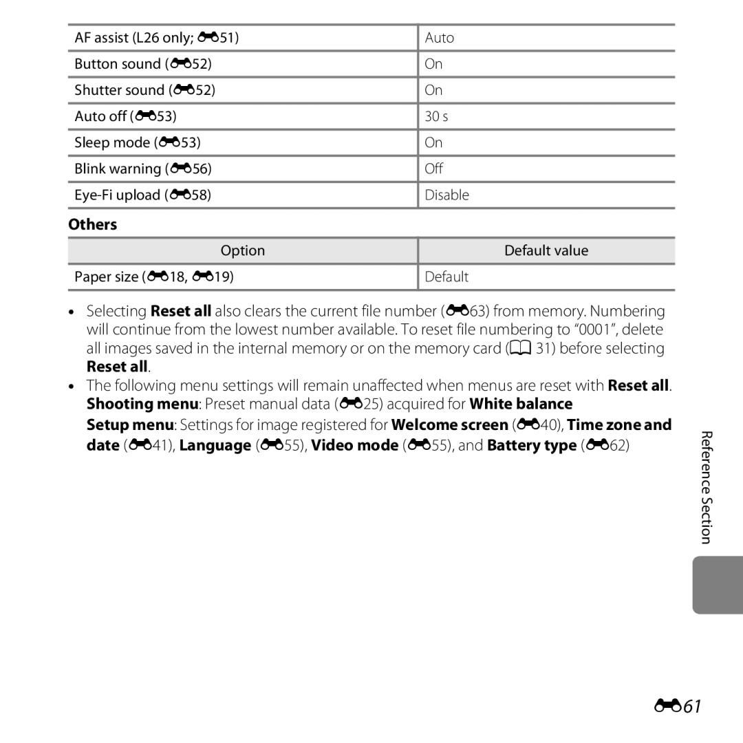 Nikon L25, COOLPIXL26SIL, COOLPIXL26RED, COOLPIXL26BLK, 26299 manual E61, Others, Option Default value Paper size E18, E19 