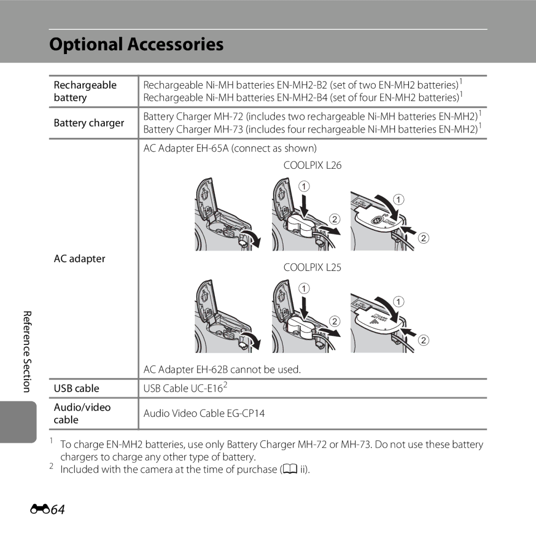 Nikon COOLPIXL26BLK, L25, COOLPIXL26SIL, COOLPIXL26RED, 26299 manual Optional Accessories, E64 