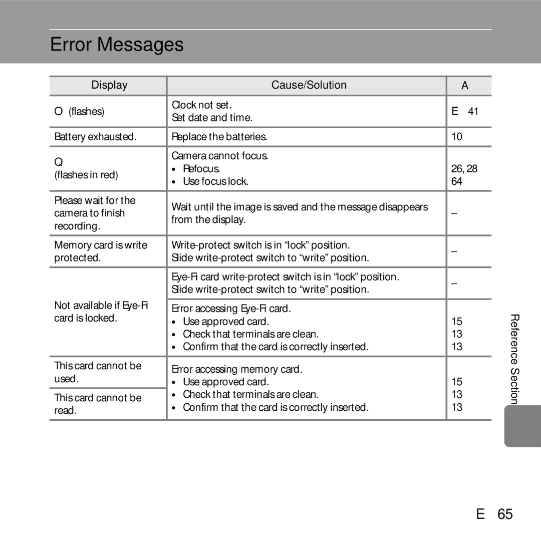 Nikon 26299, L25, COOLPIXL26SIL, COOLPIXL26RED, COOLPIXL26BLK manual Error Messages, E65, Error accessing Eye-Fi card 