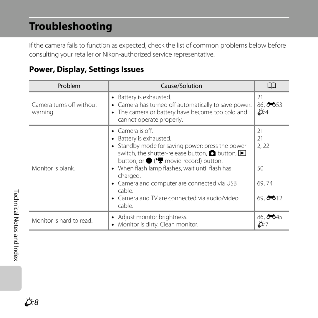 Nikon COOLPIXL26BLK, L25, COOLPIXL26SIL, COOLPIXL26RED, 26299 manual Troubleshooting, Power, Display, Settings Issues, 86, E53 