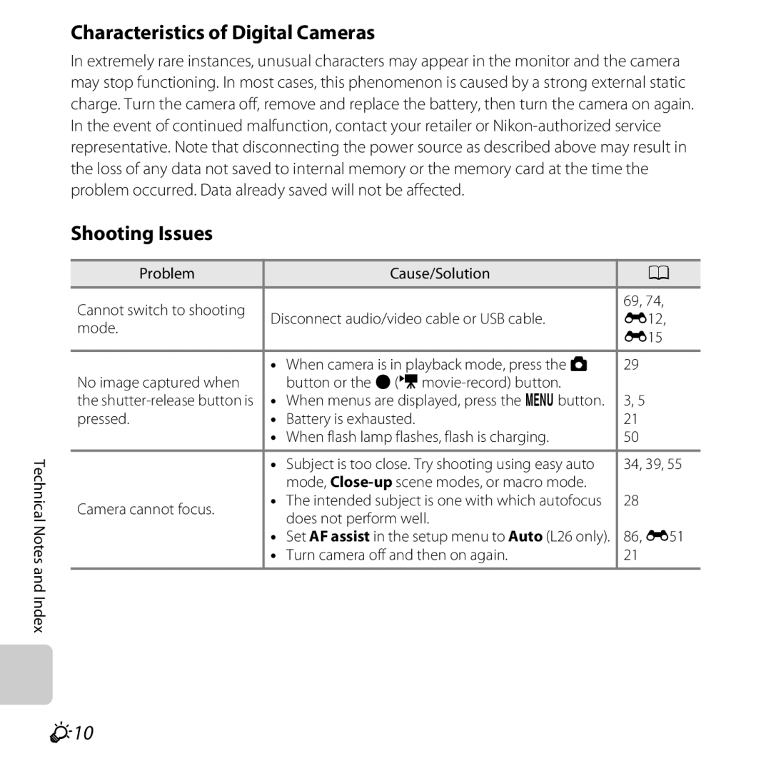 Nikon L25, COOLPIXL26SIL, COOLPIXL26RED, COOLPIXL26BLK, 26299 Characteristics of Digital Cameras, Shooting Issues, F10 