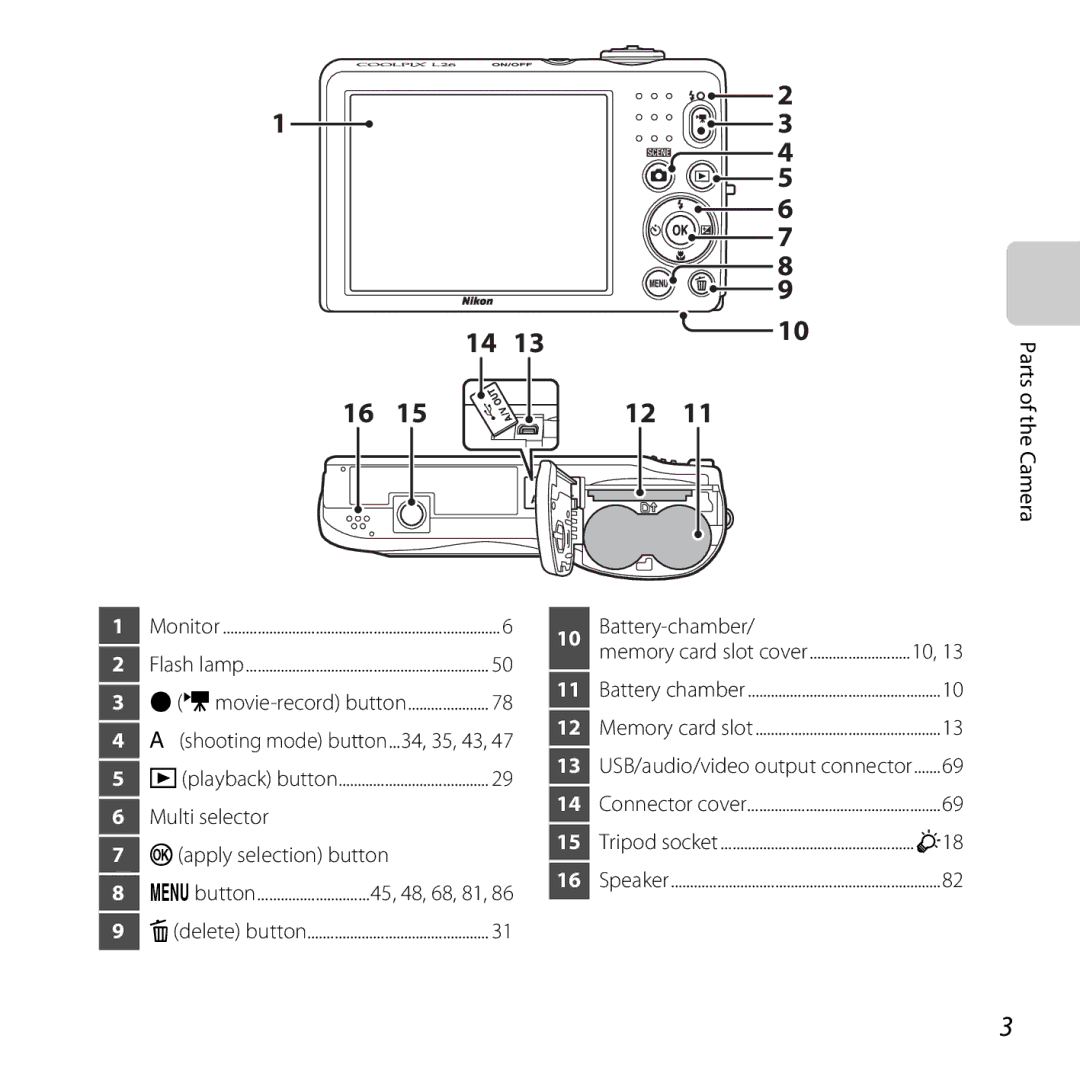 Nikon 26299, L25, COOLPIXL26SIL, COOLPIXL26RED, COOLPIXL26BLK manual Multi selector Apply selection button 