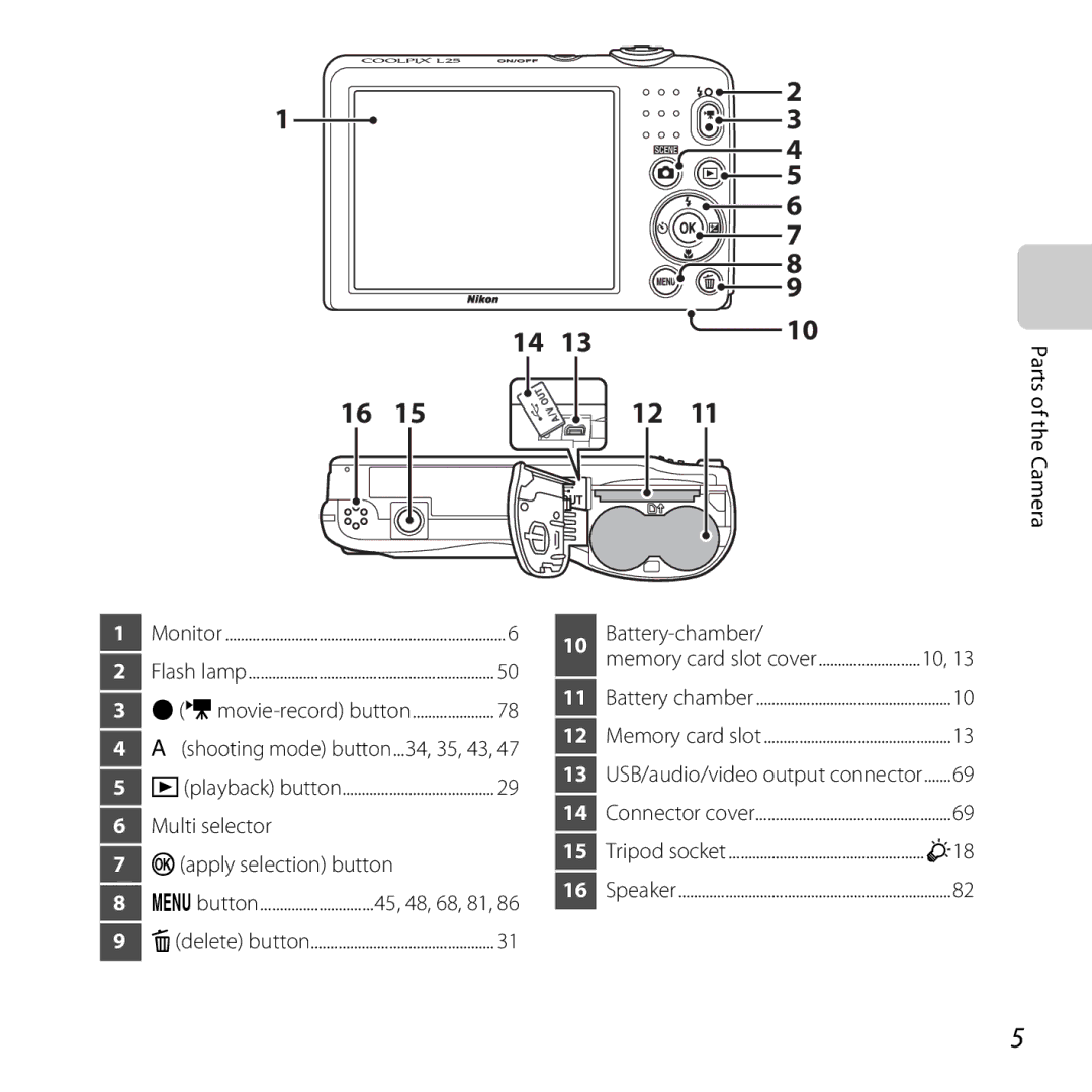 Nikon L25, COOLPIXL26SIL, COOLPIXL26RED, COOLPIXL26BLK, 26299 manual Multi selector Apply selection button 