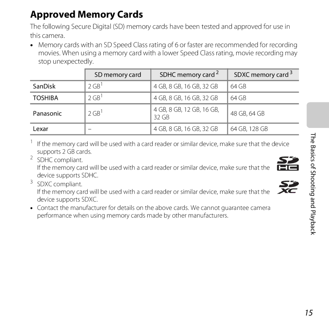 Nikon 26299, L25, COOLPIXL26SIL, COOLPIXL26RED, COOLPIXL26BLK manual Approved Memory Cards 