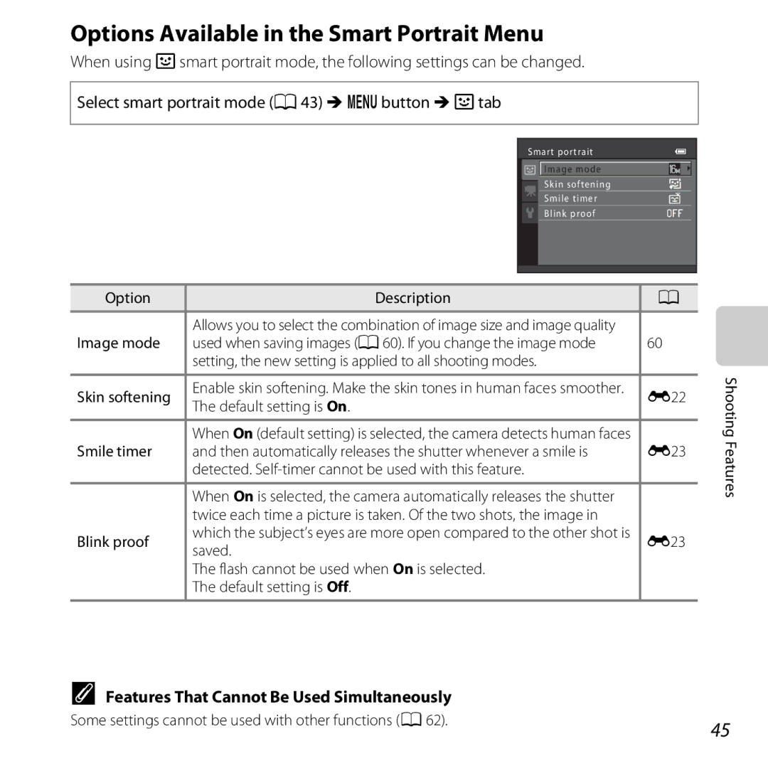 Nikon 26299, L25, L26 manual Options Available in the Smart Portrait Menu, Option Description Image mode, Blink proof 