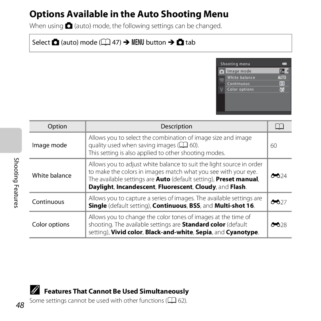 Nikon COOLPIXL26SIL, L25, 26299 Options Available in the Auto Shooting Menu, Quality used when saving images a, Continuous 