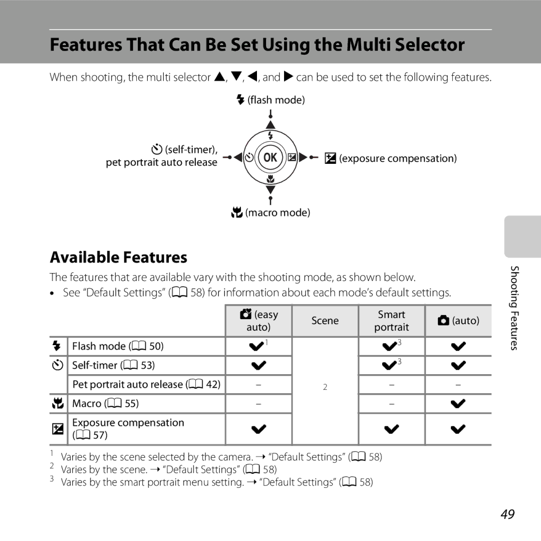 Nikon COOLPIXL26RED, L25, 26299 Features That Can Be Set Using the Multi Selector, Available Features, Macro mode, Portrait 