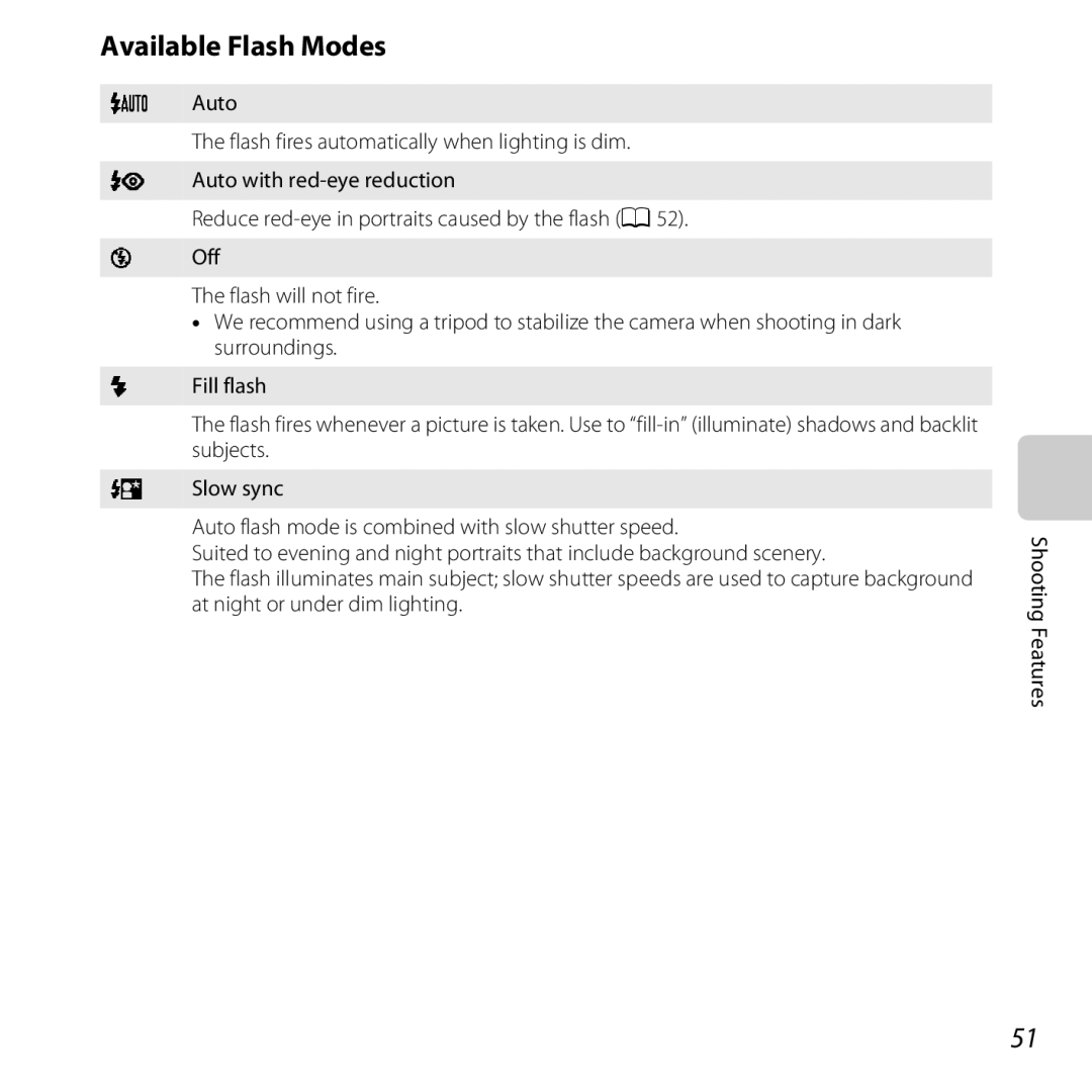 Nikon 26299, L25, COOLPIXL26SIL, COOLPIXL26RED, COOLPIXL26BLK manual Available Flash Modes 