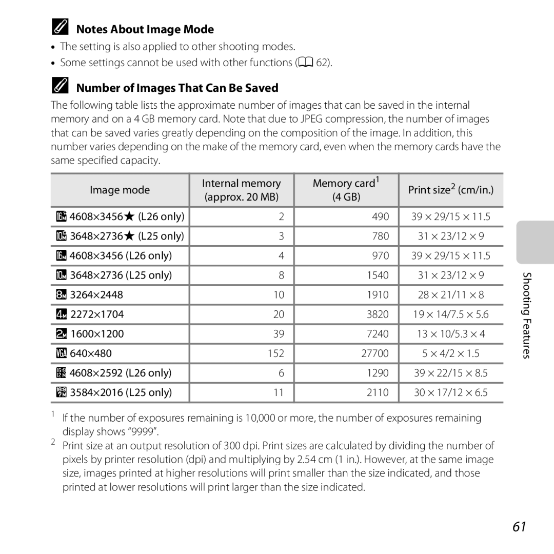 Nikon COOLPIXL26RED, L25, COOLPIXL26SIL, COOLPIXL26BLK, 26299 manual Number of Images That Can Be Saved 