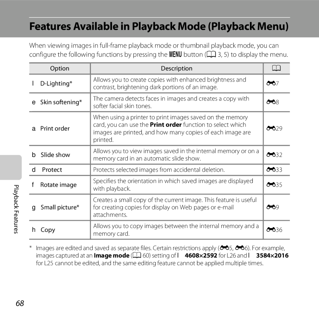 Nikon COOLPIXL26BLK, L25, COOLPIXL26SIL, COOLPIXL26RED, 26299 manual Features Available in Playback Mode Playback Menu 