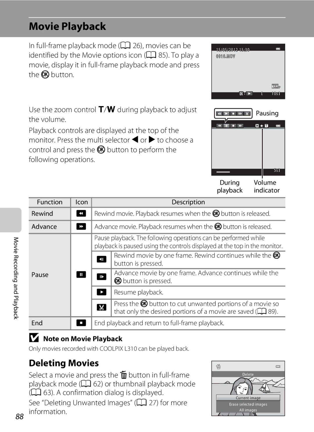 Nikon L310, 26331 user manual Movie Playback, Deleting Movies 