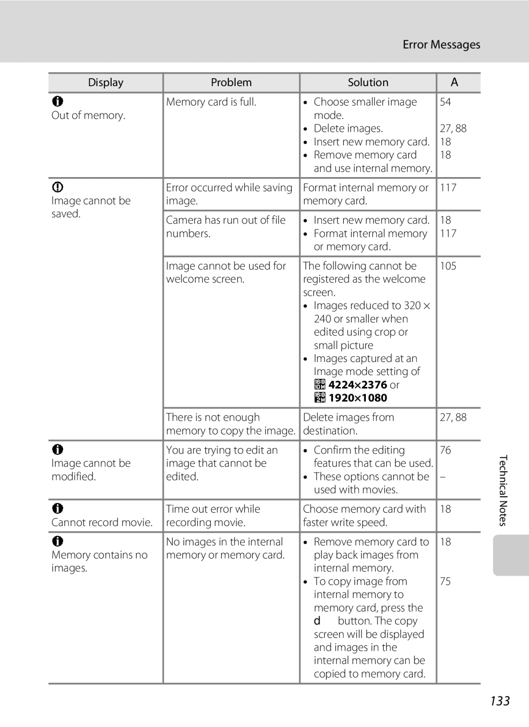 Nikon 26331, L310 user manual 133, Error Messages, P4224×2376 or M1920×1080 