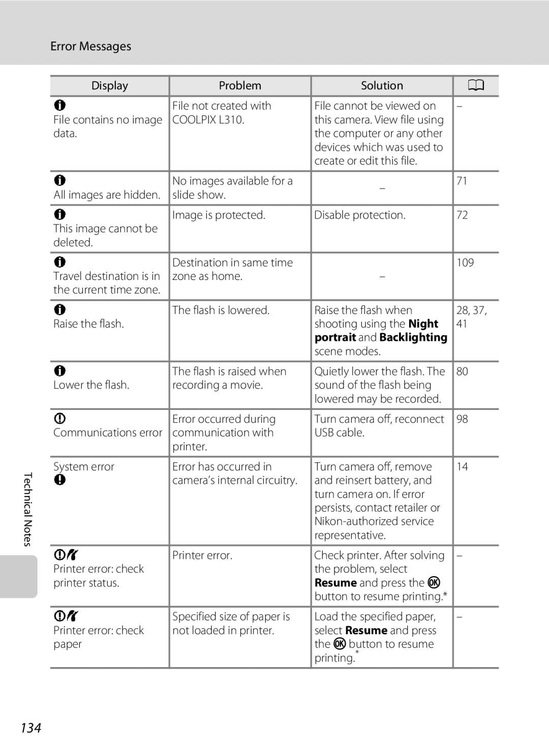 Nikon L310, 26331 user manual 134 